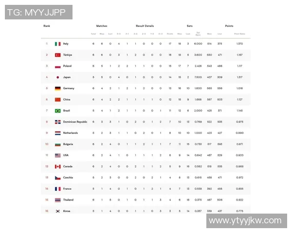 上海足球队以83分领跑世界锦标赛积分榜展现强大实力 上海足球队以83分领跑世界锦标赛积分榜展现强大实力