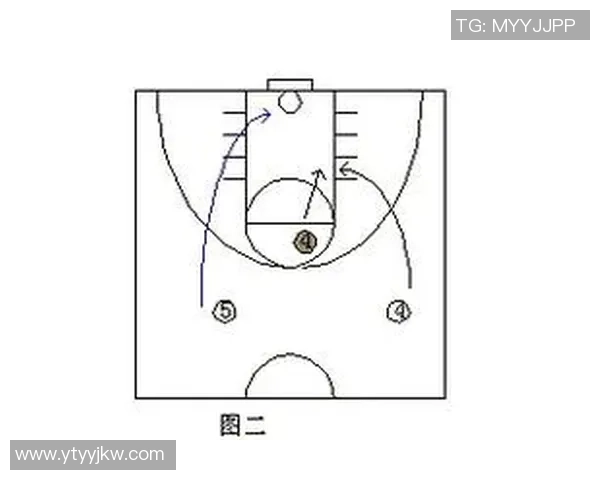 南京篮球队快攻战术解析与战绩影响深度剖析