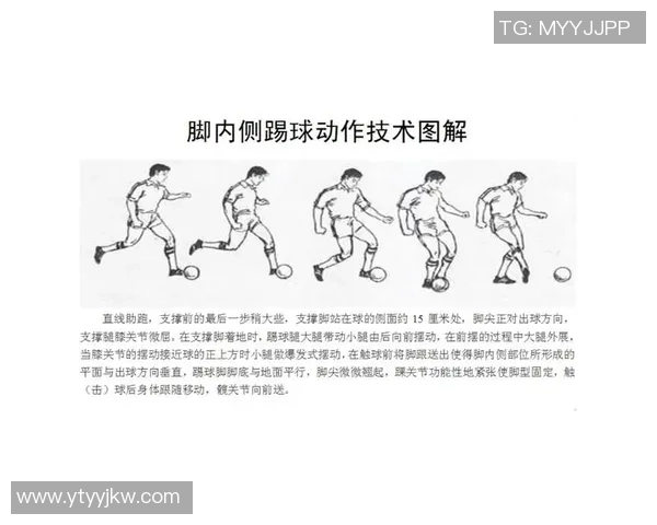 从零基础到足球高手：全面掌握足球技巧与战术的实用指南