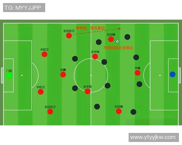 深入解析足球战术实例及其在比赛中的实际应用与效果分析 深入解析足球战术实例及其在比赛中的实际应用与效果分析