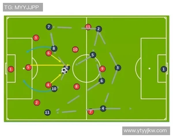 足球严敏的战术解析与球员发展路径探讨 足球严敏的战术解析与球员发展路径探讨