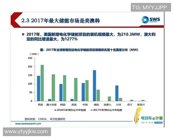 足球白色牌的意义与影响探讨以及未来发展趋势分析
