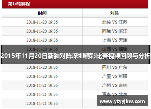 2015年11月20日新疆对阵深圳精彩比赛视频回顾与分析